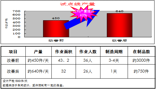 秋田案例实施效果1.png
