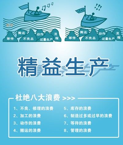 精益生产咨询.jpg