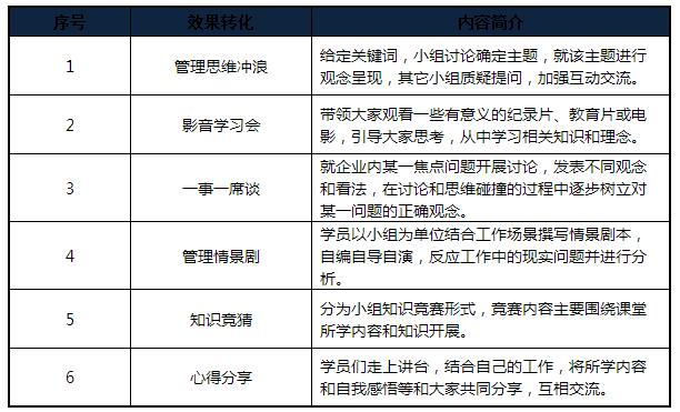 精益生产咨询图片2.jpg