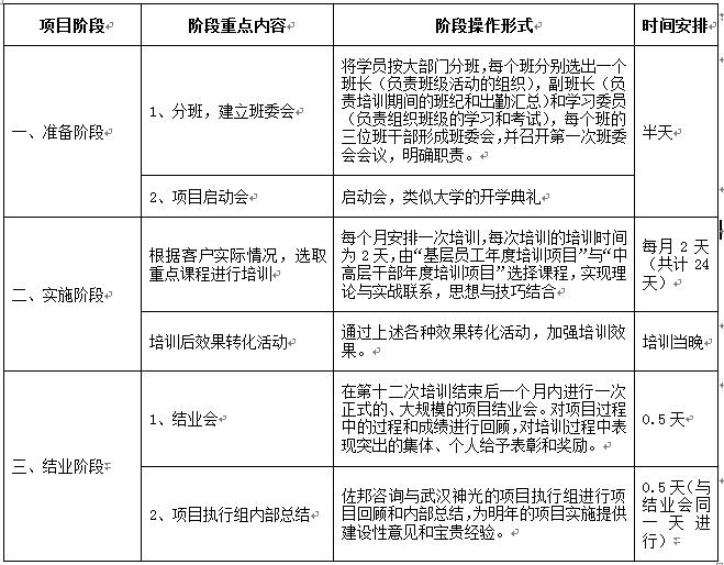 精益生产咨询图片0.jpg