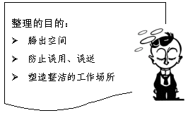 6S管理咨询整理图片1