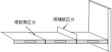 6S管理咨询整顿图片4.png