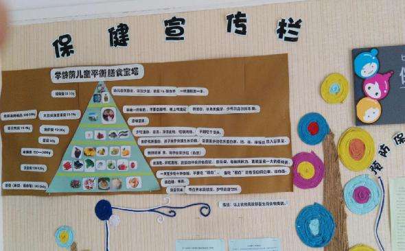 幼儿园保健室6S管理图片