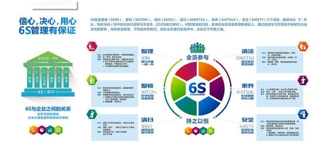6S管理培训图片.jpg