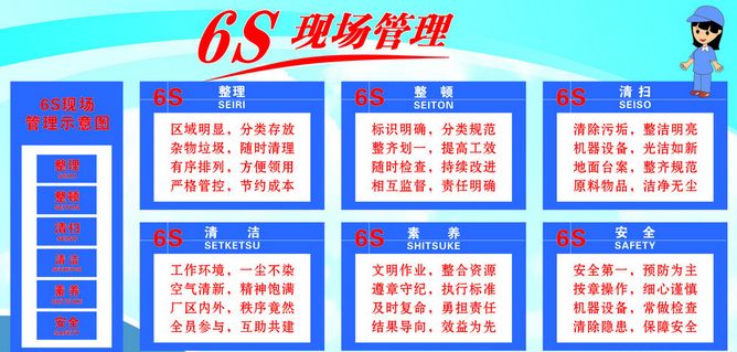 企业6S管理培训资料图片