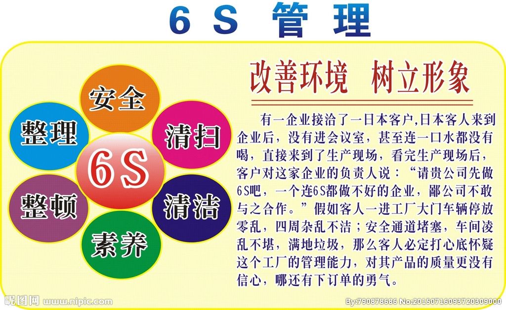 企业6S管理培训图片