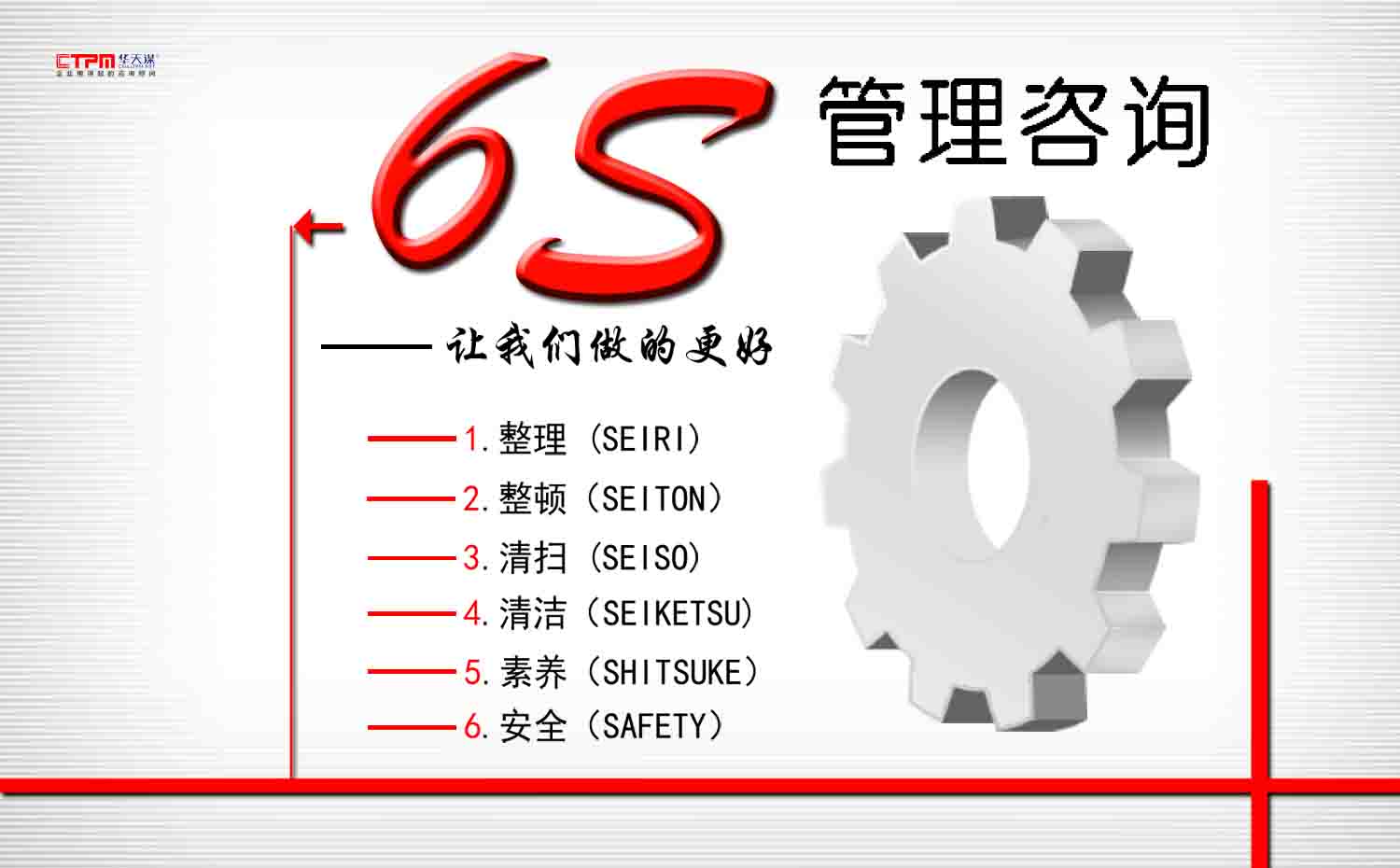 6S管理咨询图片