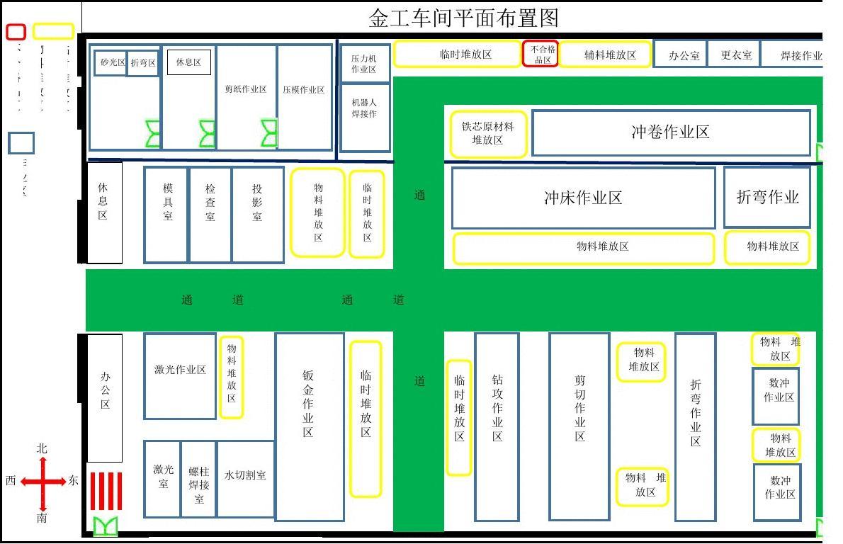 工厂布局规划图示例